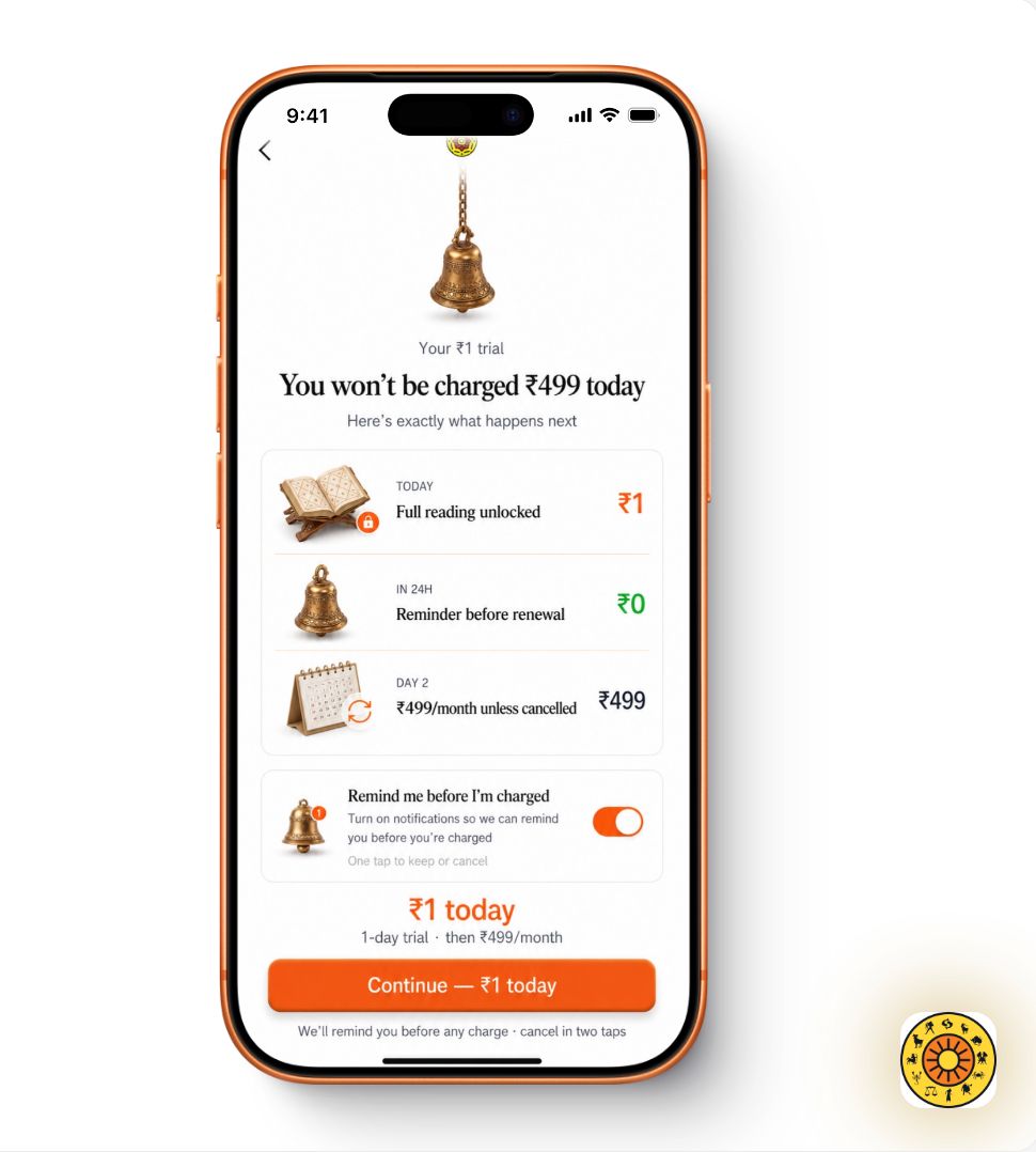 HiAstro one-rupee trial paywall showing the subscription timeline and renewal reminder